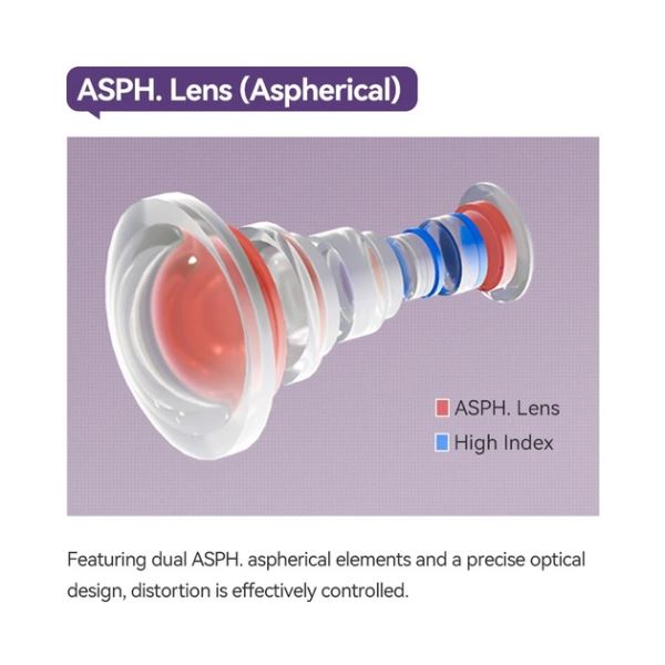 TTArtisan 14mm f/2.8 ASPH: полнокадровый сверхширик за $200