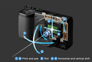 Ricoh GR IV представлен официально